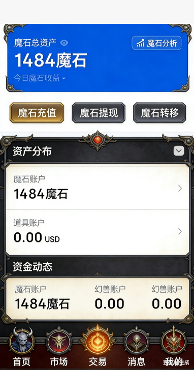 双倍经验活动面板